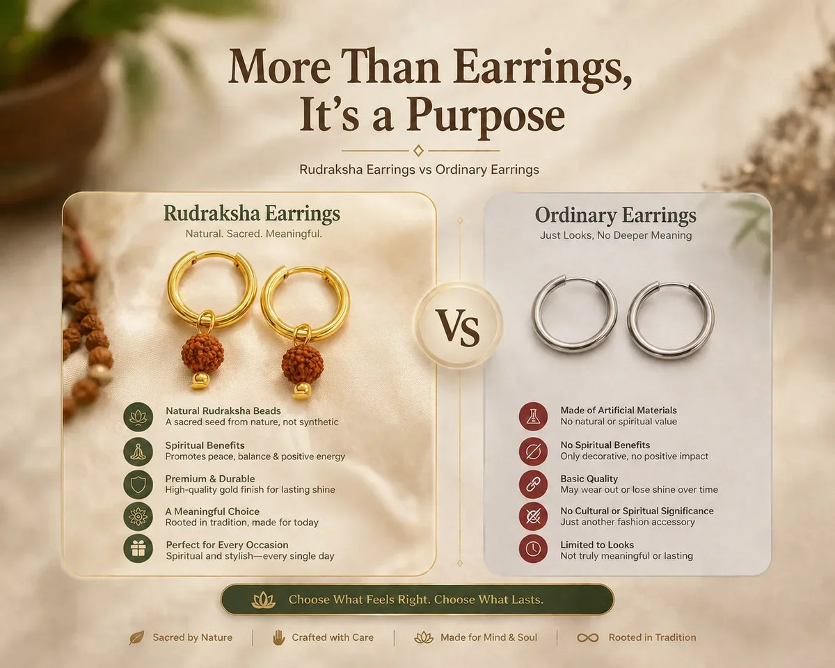 Mahadev Rudraksha Earrings